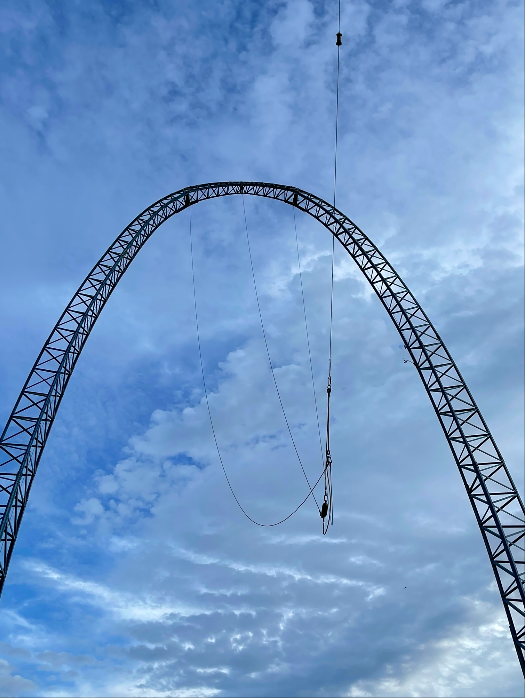 What is Sky-Coaster